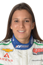 Simona de Silvestro overview