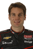 Will Power