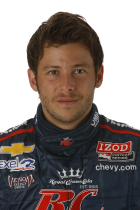 Marco Andretti overview