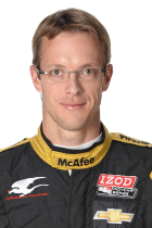 Sebastien Bourdais overview