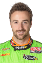 James Hinchcliffe overview