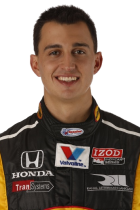 Graham Rahal overview