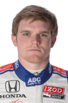 Conor Daly overview