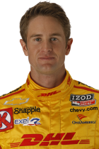 Ryan Hunter-Reay overview