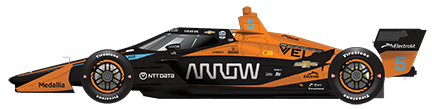 Patricio O’Ward car side GMR Grand Prix