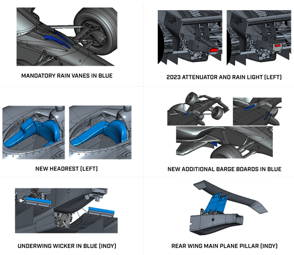 Technische updates voor het 2023 IndyCar seizoen