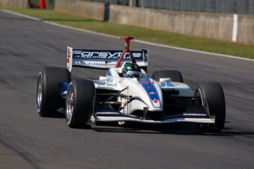 Paul  Tracy, Zolder