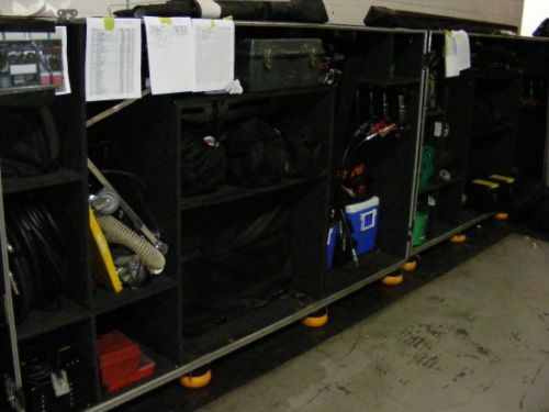 Minardi equipment