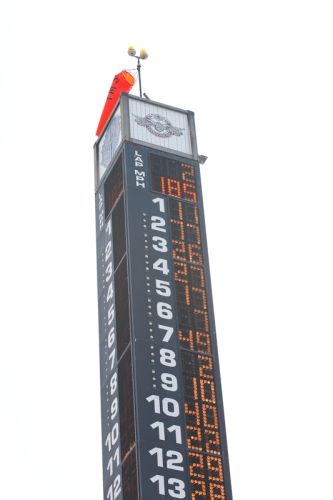 Pippa Mann, Indianapolis