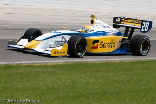 FIL 28, Milwaukee Mile
