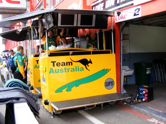 De Timingstand van Team Australia