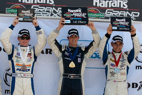 Star Mazda Podium