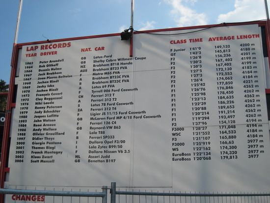 Zolder